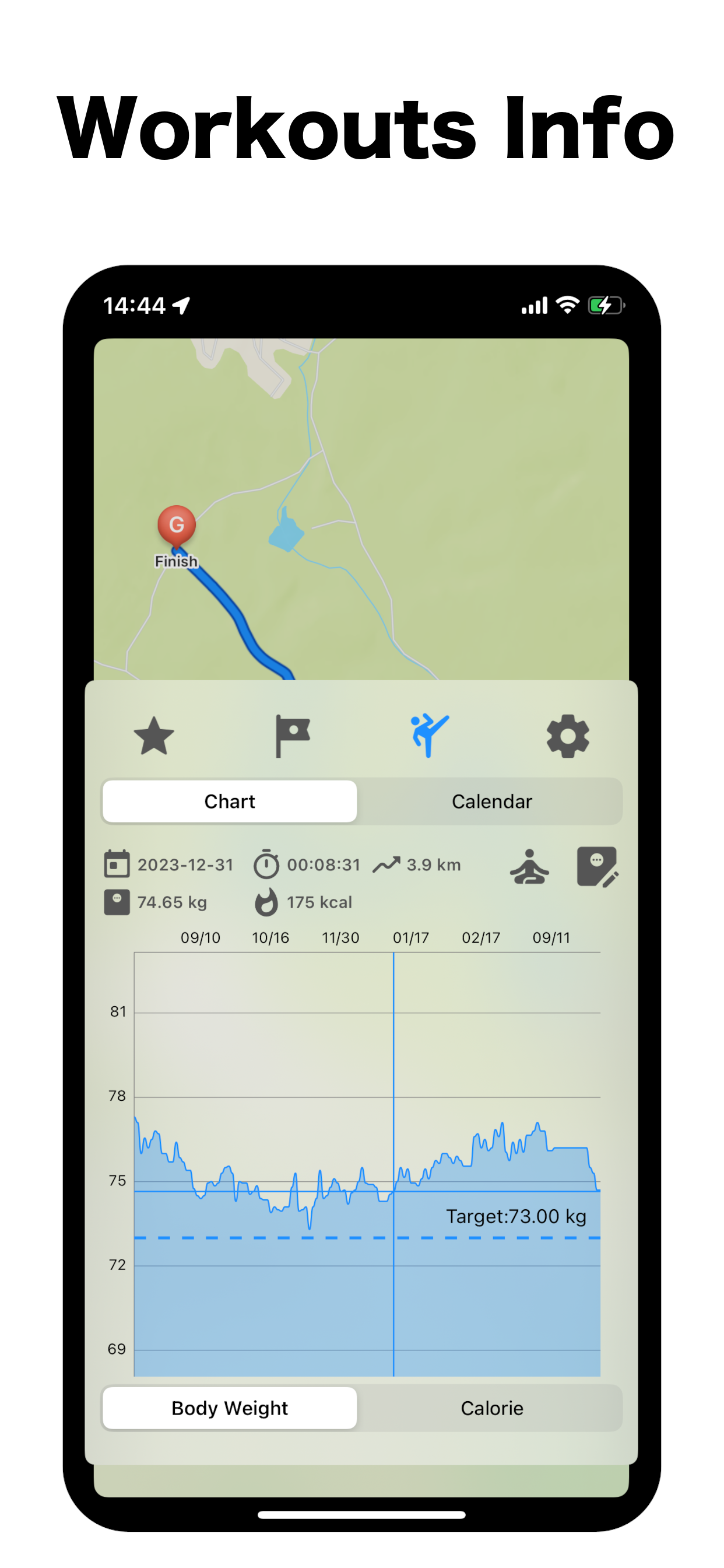 StreetView Map : StreetWatcher