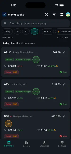 e-MyStocks screenshot 1