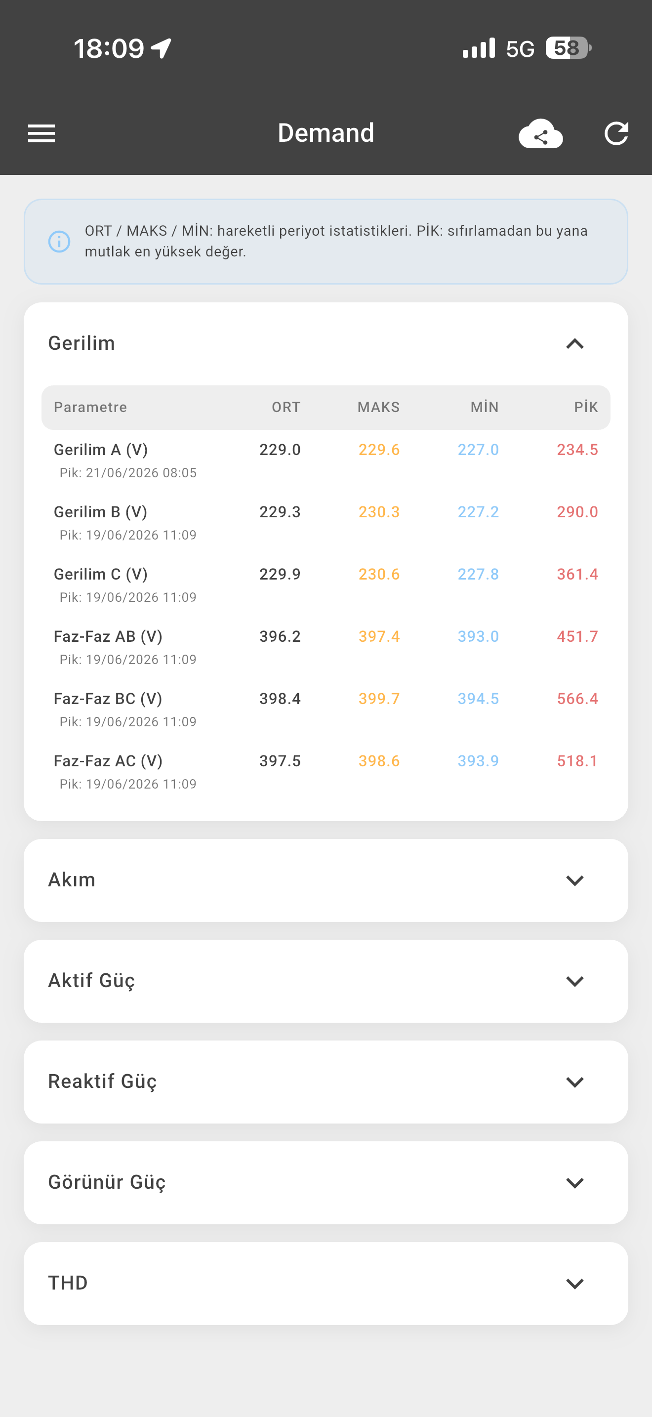 KAEL Energy Analyzer screenshot 3