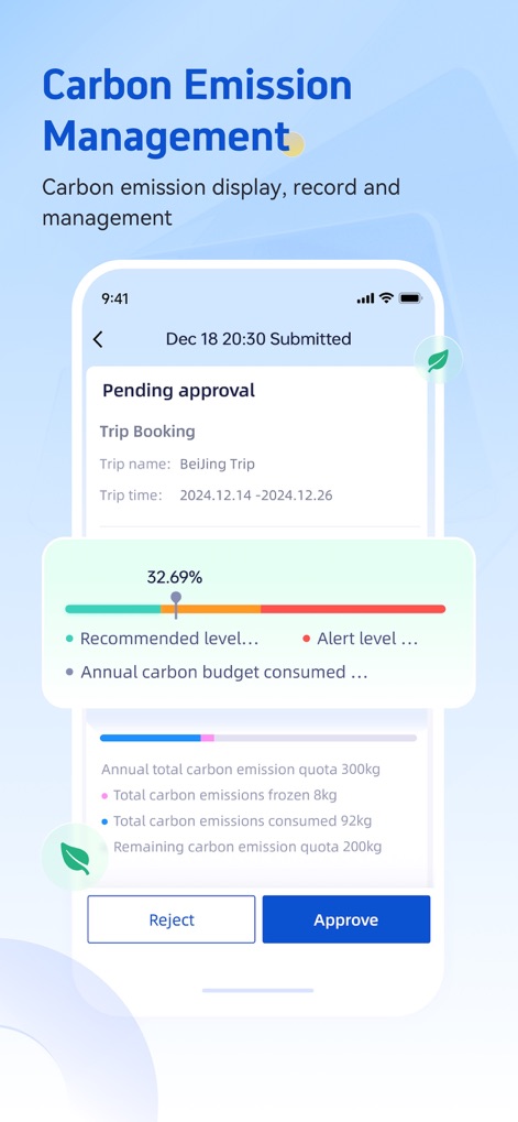 BizTravel-TMC experts - Observe the app's robust Carbon Emission Management feature, displaying the carbon meter and annual budget for policy compliance.