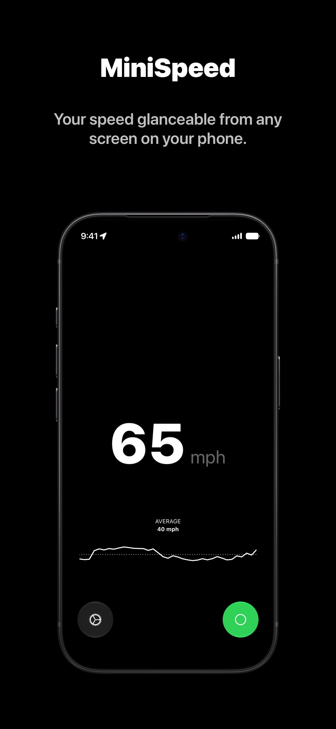 Screenshot 1 of MiniSpeed - Speedometer