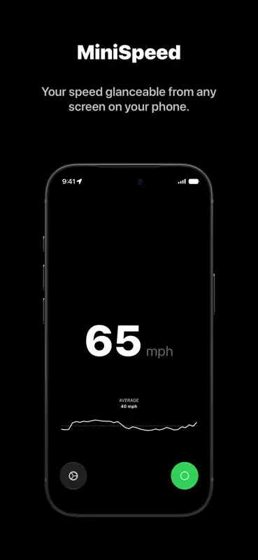 MiniSpeed - Speedometer screenshot 1 of 7