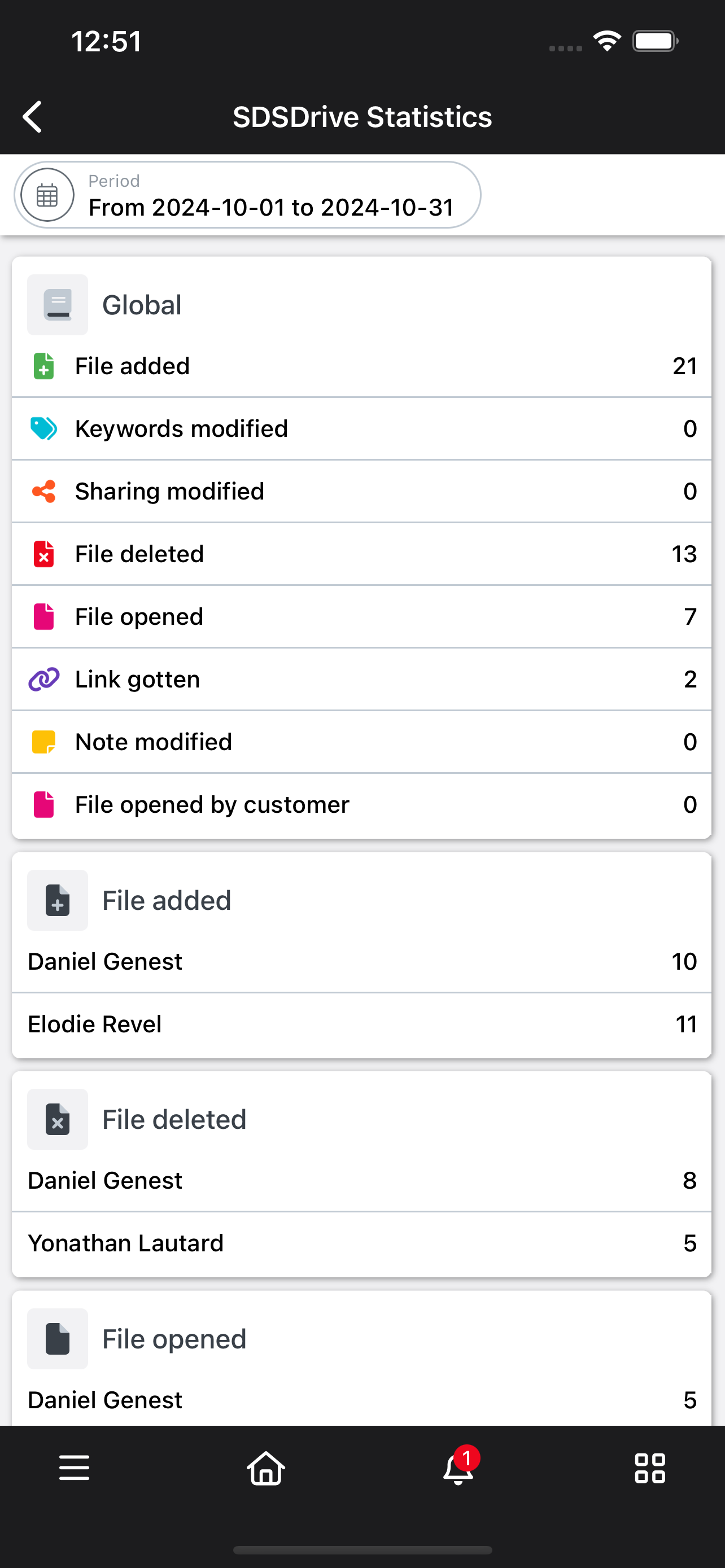 SDSMobile for SDS