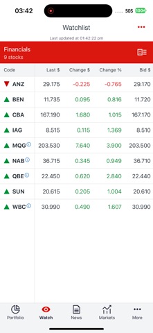 Westpac Share Trading Screenshot 4 of 9