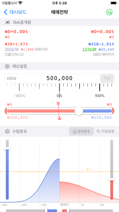 Screenshot 2 of BARO Trading App