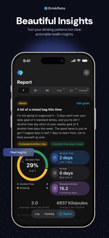 DrinkData - Alcohol Tracker screenshot