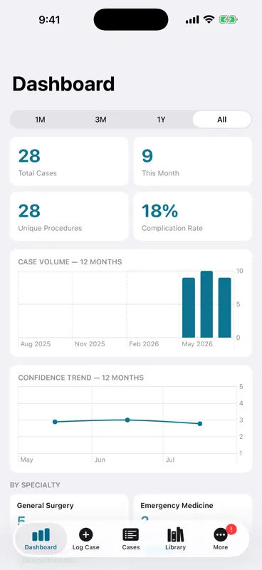 Surgical Log Book Pro screenshot 3 of 6
