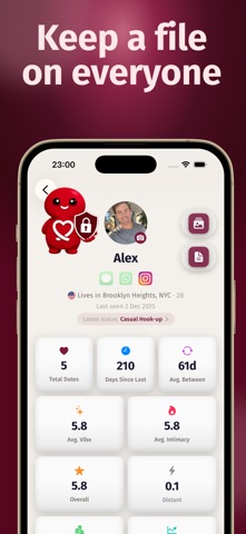 Datey: Your Dating Tracker Screenshot 6 of 9