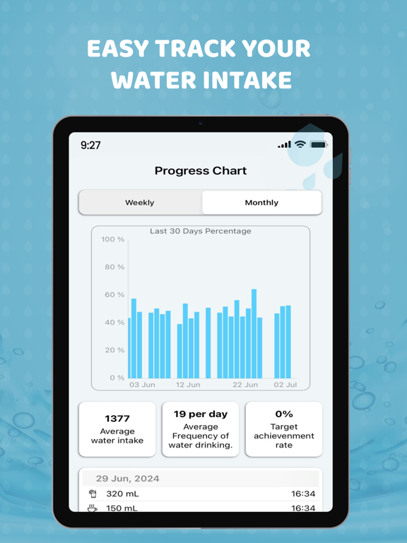 My Hydration: Water Reminder iPad screenshot 3 - Health & Fitness app