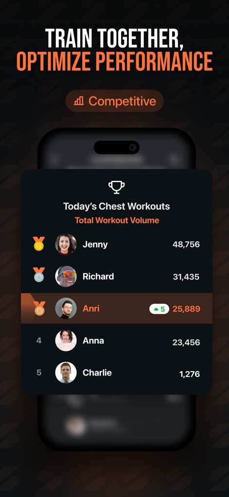 SHRED: Gym & Home Workouts - Engage with the app's competitive features, allowing users to view leaderboards and compare "Total Workout Volume" with friends.