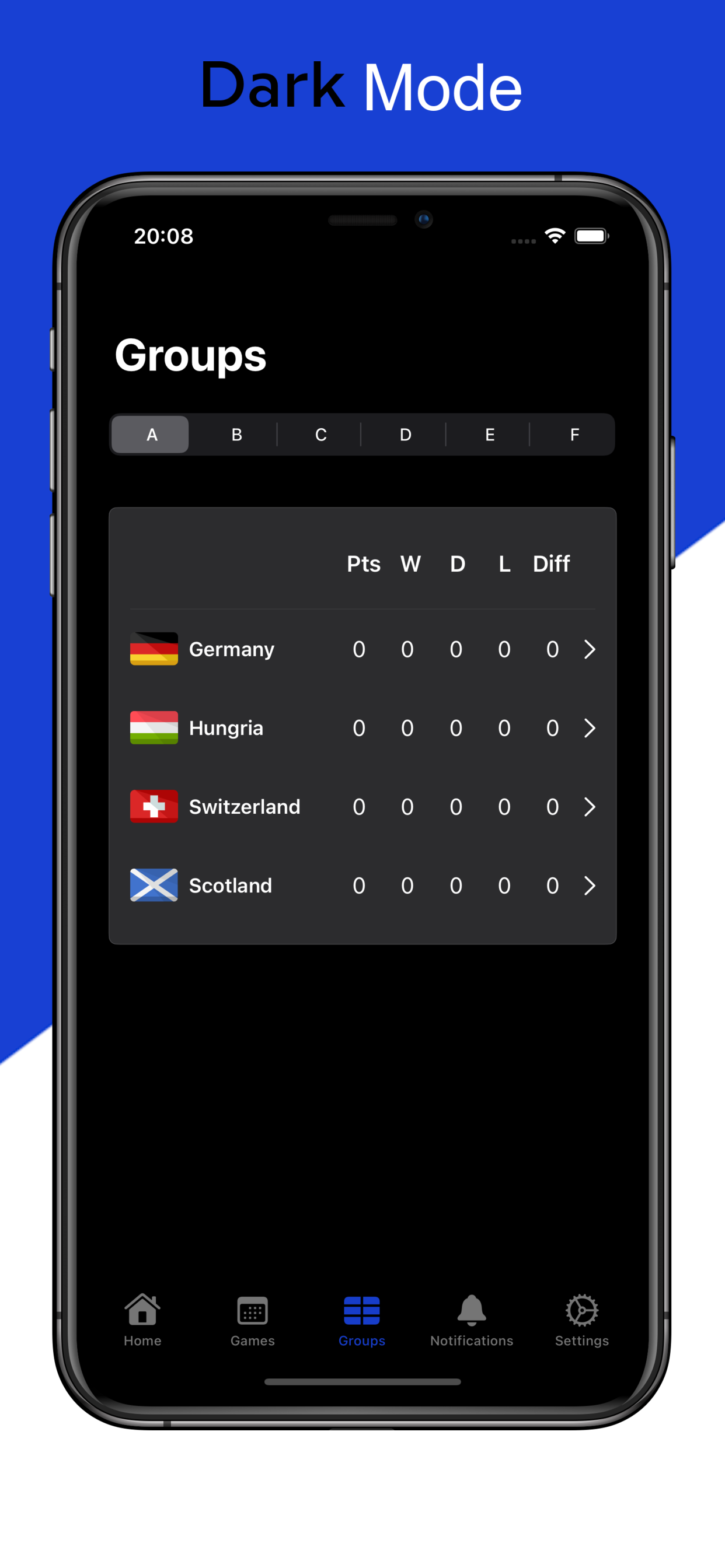 BestFootball - euro 2024