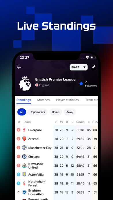 AiScore - Live Sports Scores screenshot 6