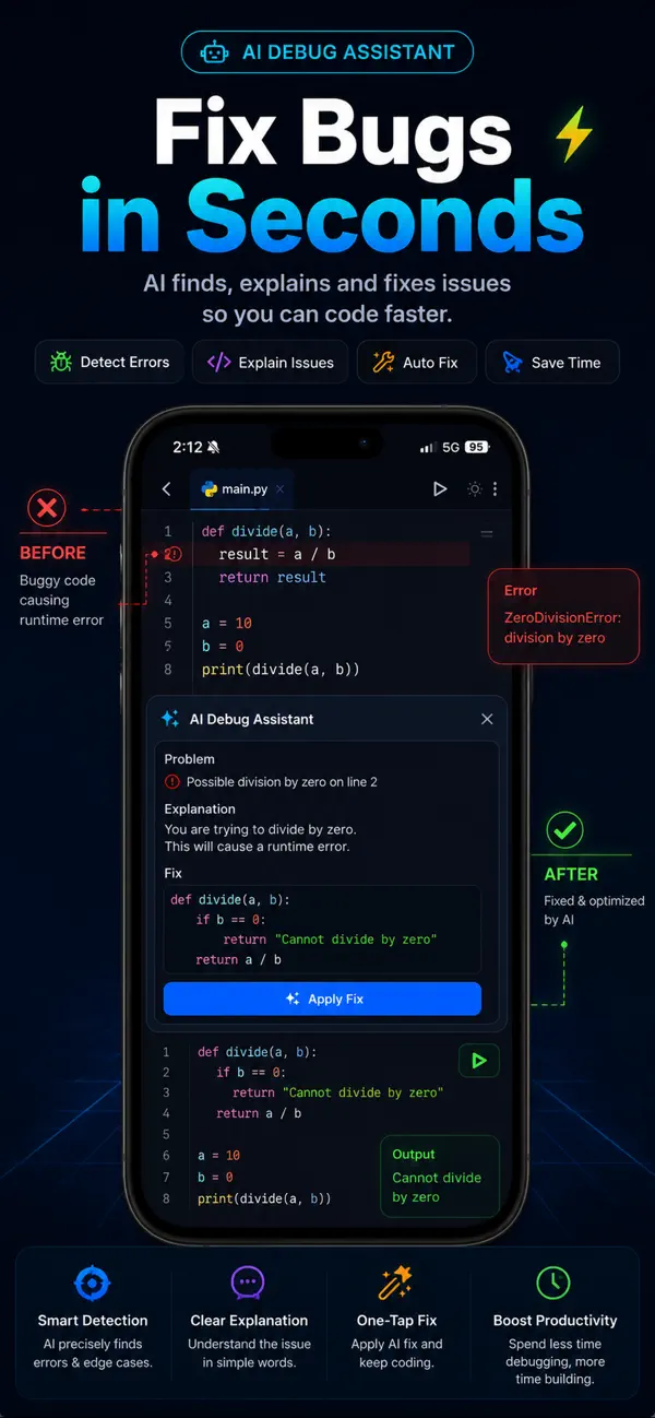#4. Code IDE: Python Java C++ Html (iOS) โดย: Mohammad Abdul Malik
