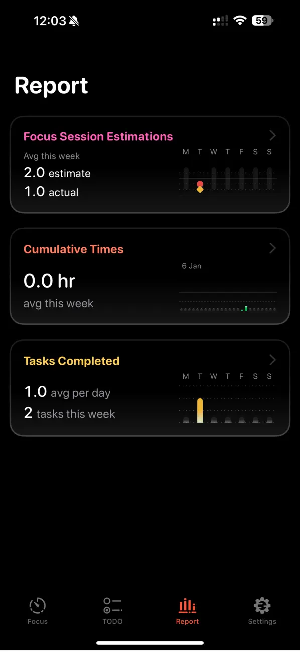 Screenshot #3 pour Focus To-Do: Time Task Tracker