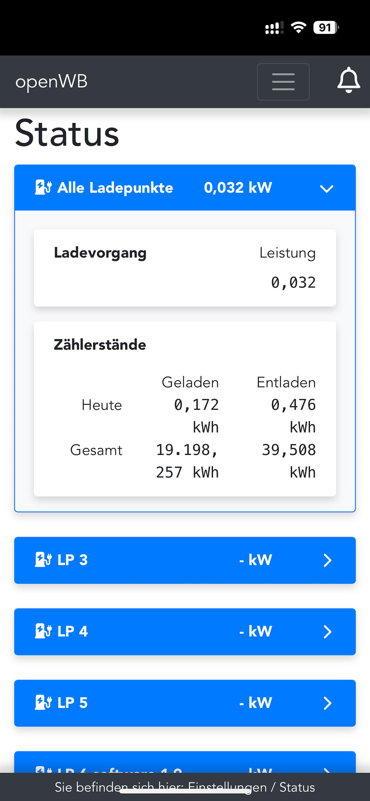 openWB