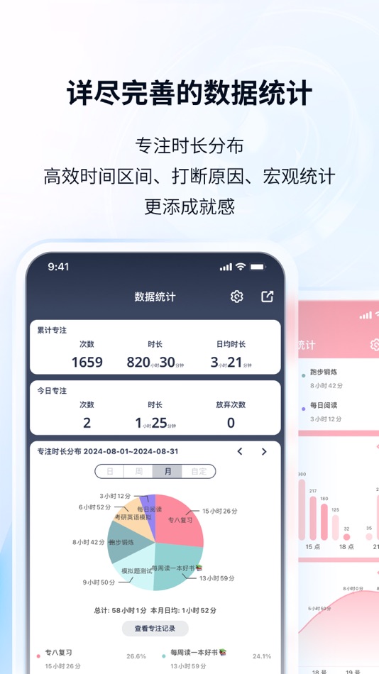 #3. 番茄ToDo-极简高效自律番茄钟 (iOS) 由: Shanghai Paitui Technology Co., Ltd.