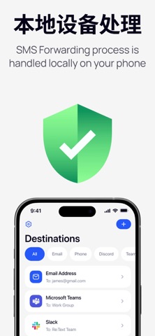 SMS Forwarder — Re Text screenshot