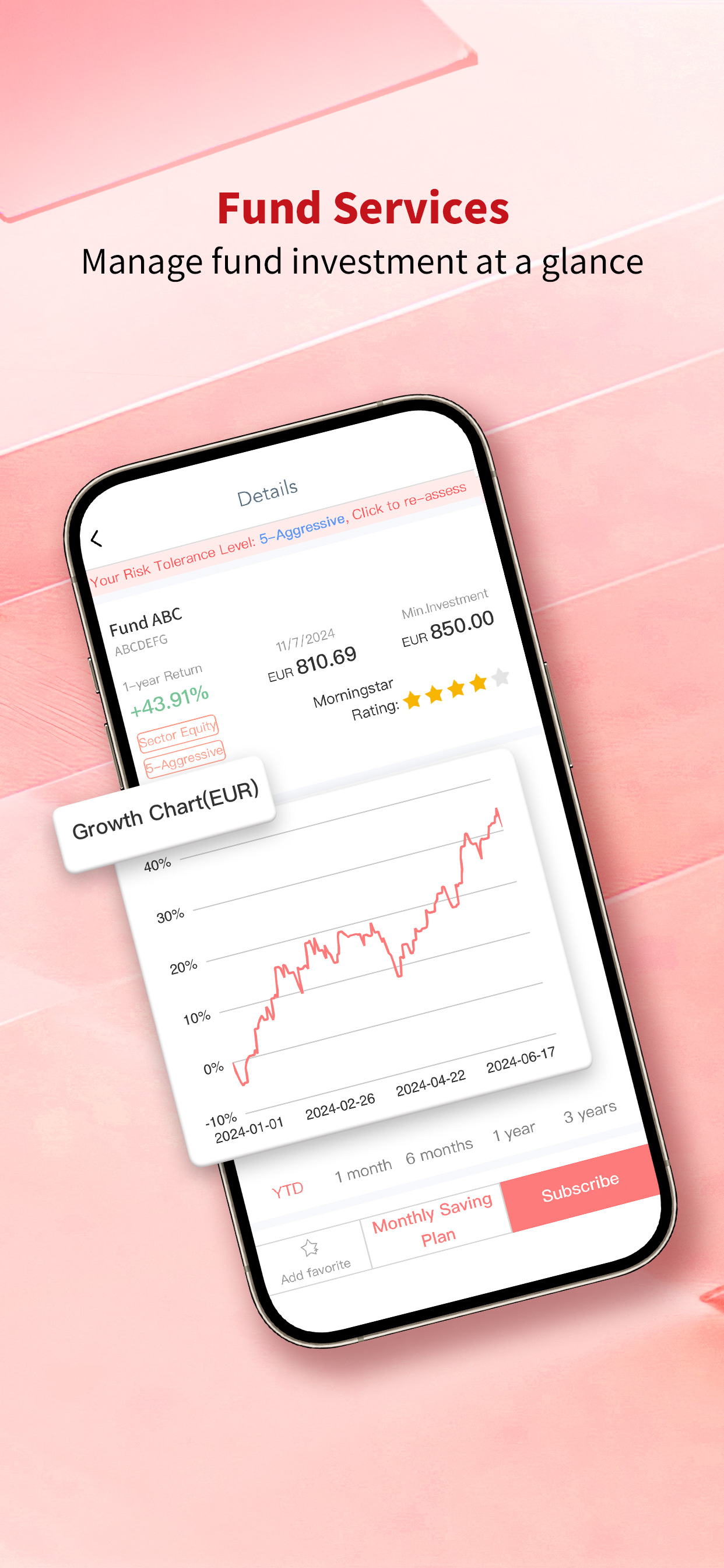 ICBC(Asia)