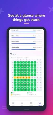 BlitzTables: Times Tables iPhone screenshot