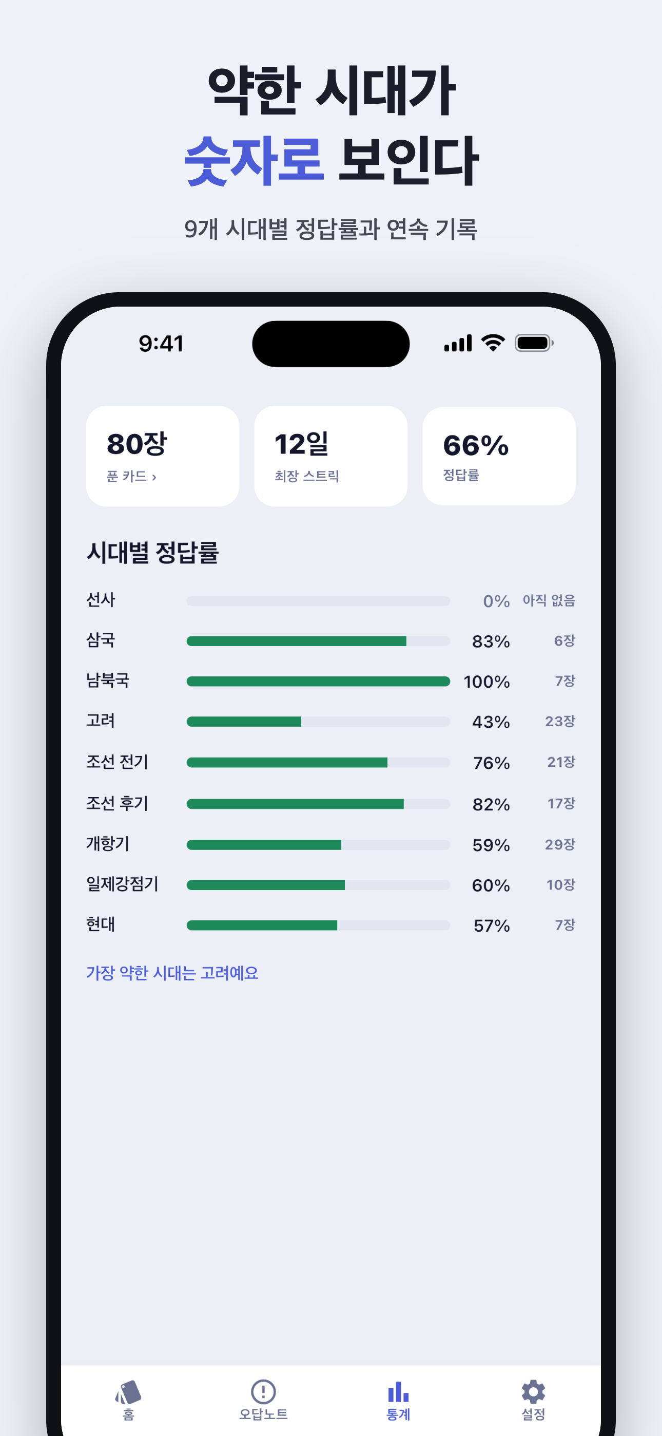 하루한국사 - Korean History OX screenshot 5