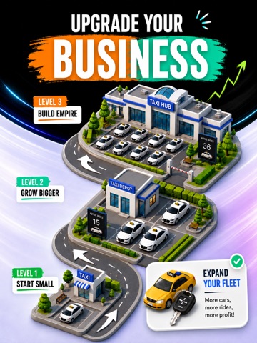 Profit Money: Business Game iPad screenshot