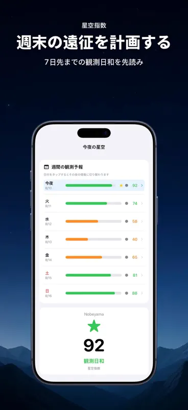 星空指数 天体観測プランナーと星空撮影ガイド screenshot 8 of 10