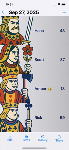 Big2 Tracker screenshot
