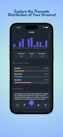 Dreamatix: Interpret Dreams Screenshot 4 of 6