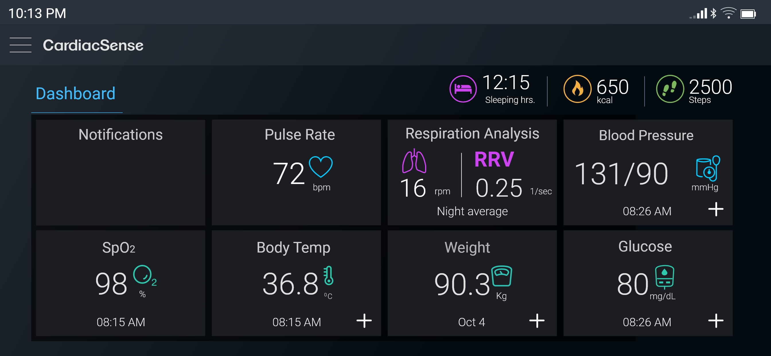 CardiacSense