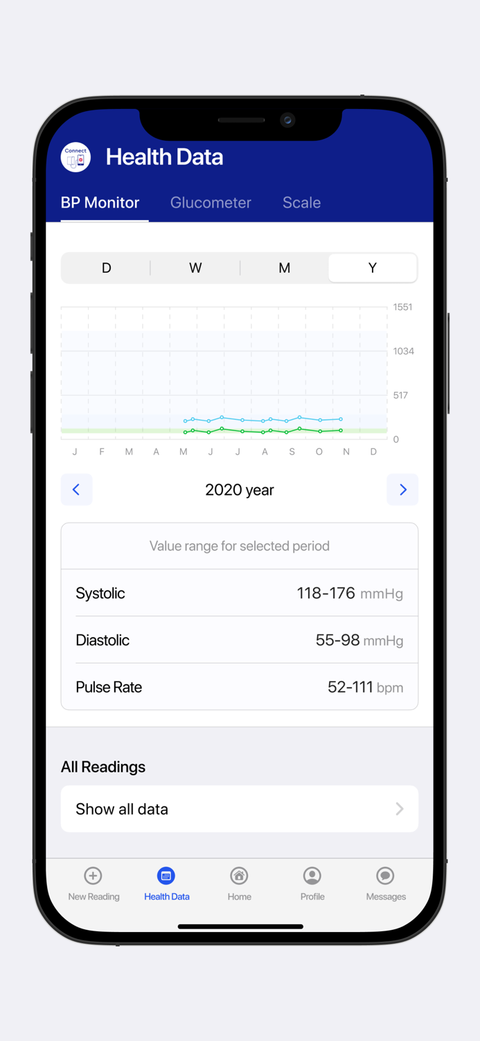 Summit Health Connect