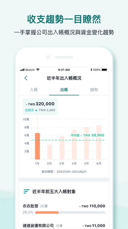 中國信託行動e-Cash screenshot-7