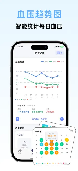 蜂鸟血压 - 血压数据记录与追踪 AI拍照|智能识别数值 screenshot 2