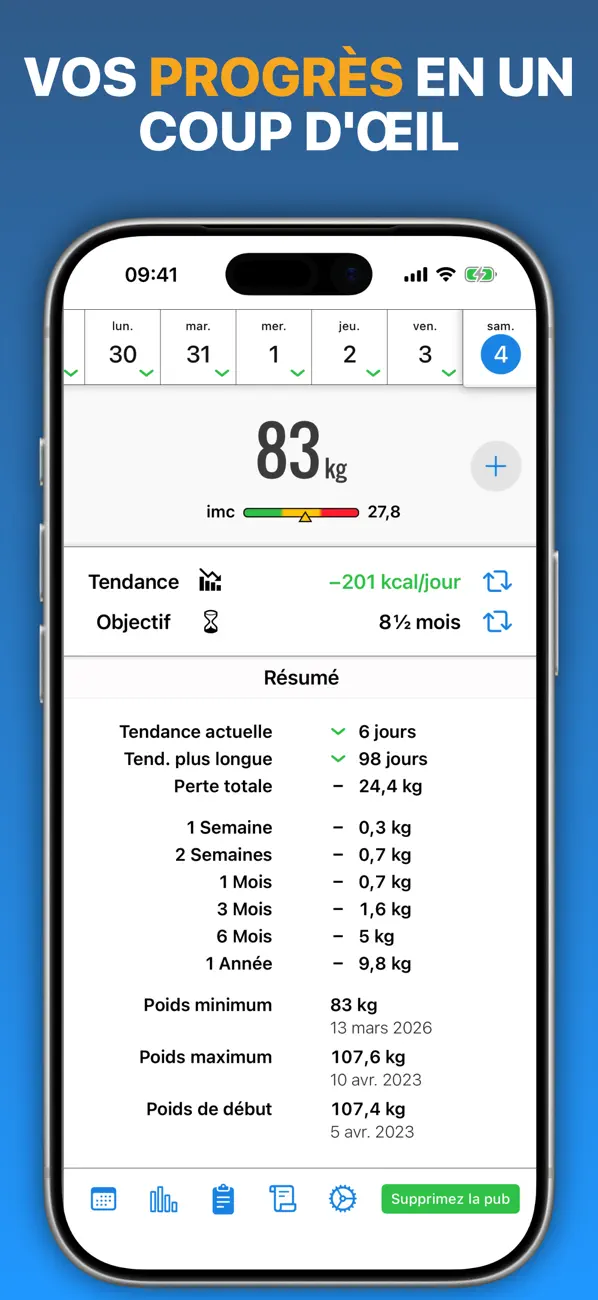 Screenshot #2 pour Journal Poids Lite