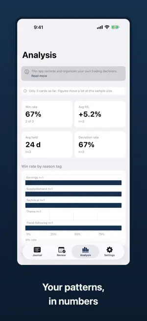 Kimekabu: Trade Decision Log screenshot 4