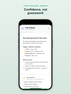 Exemio: Eczema Symptom Tracker screenshot 9