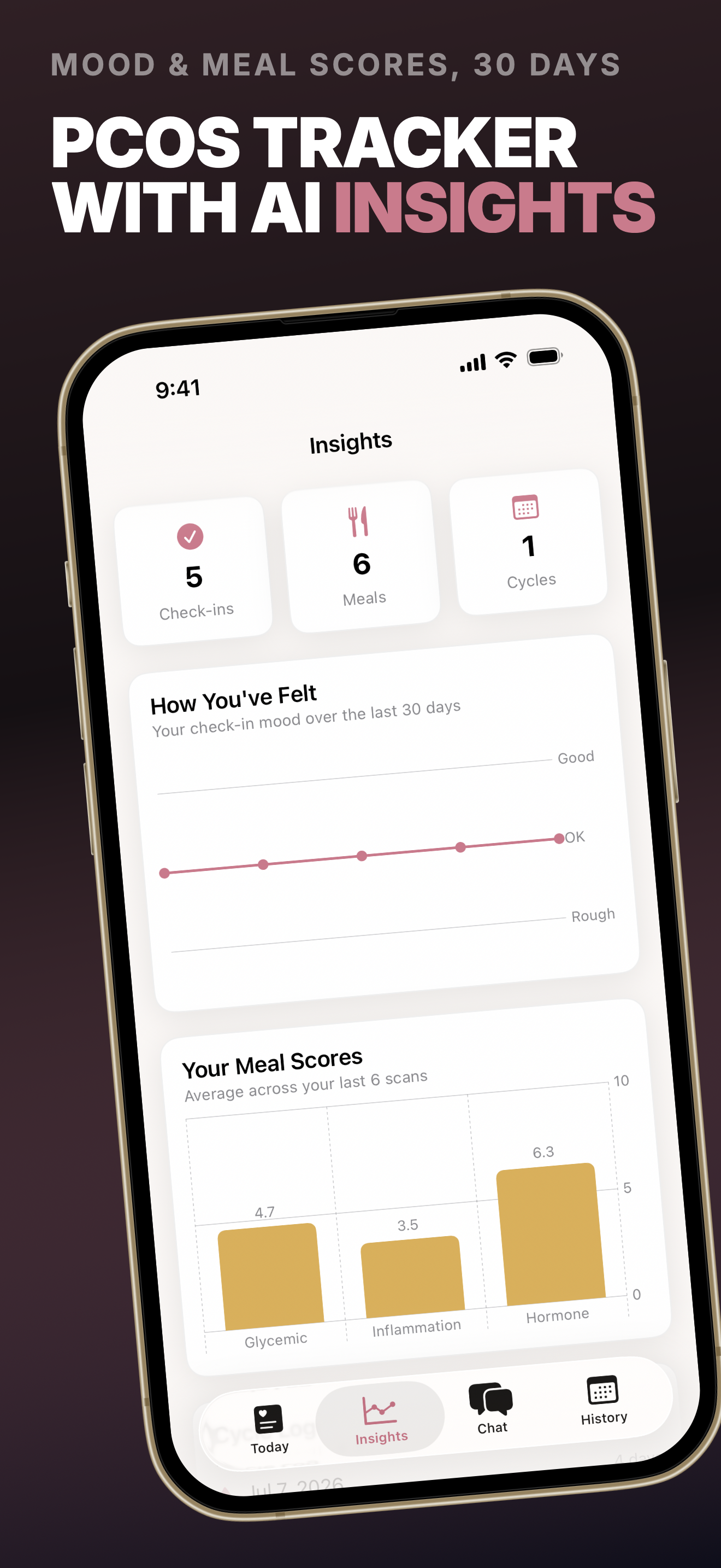 PCOS Diet Tracker: PCOS IQ screenshot 6