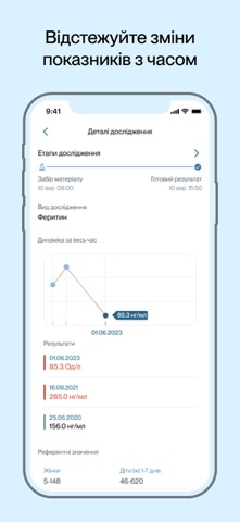 Esculab – медична лабораторія iPhone screenshot 3