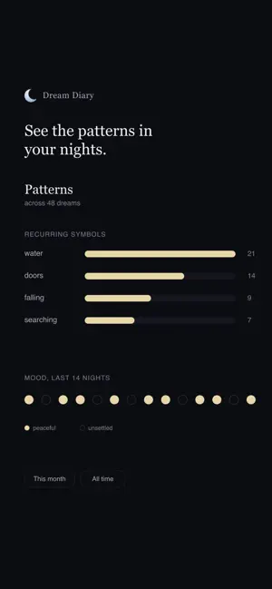 Dream Diary: AI Dream Journal screenshot 3