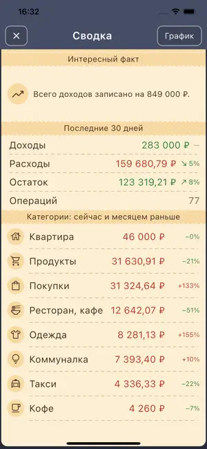 Умный бюджет: учёт расходов screenshot 4