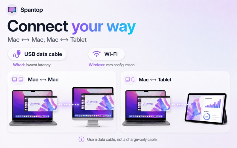 Spantop: Display Extender screenshot
