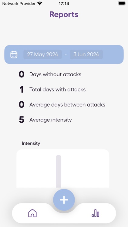 Anxiety Tracker: Mood Journal screenshot-5