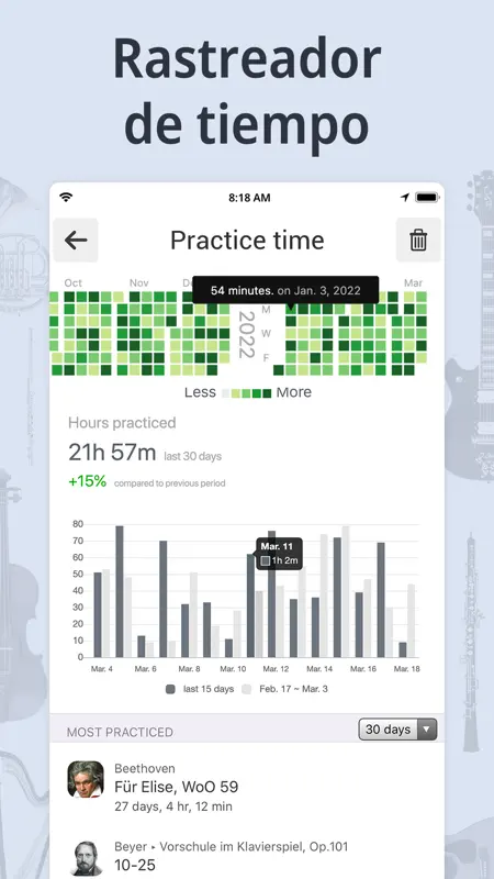 Afinador & Metrónomo screenshot 7 of 8