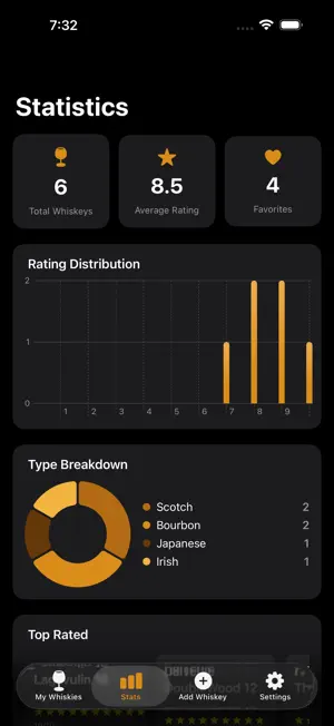 Whiskey Rater screenshot 3