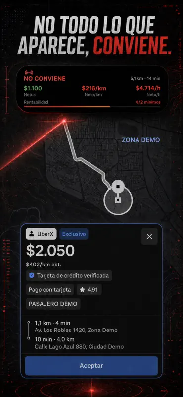 Cuadra tus viajes screenshot 7 of 8