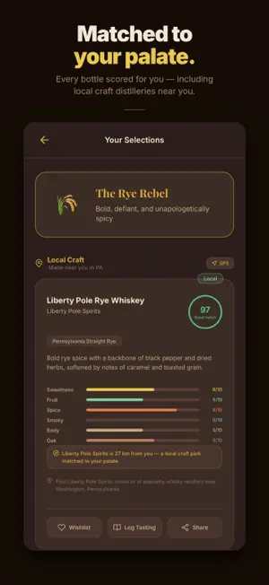 Sip Whiskey screenshot 3