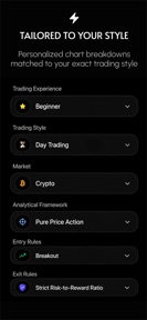 TradeIQ - AI Trading Assistant screenshot