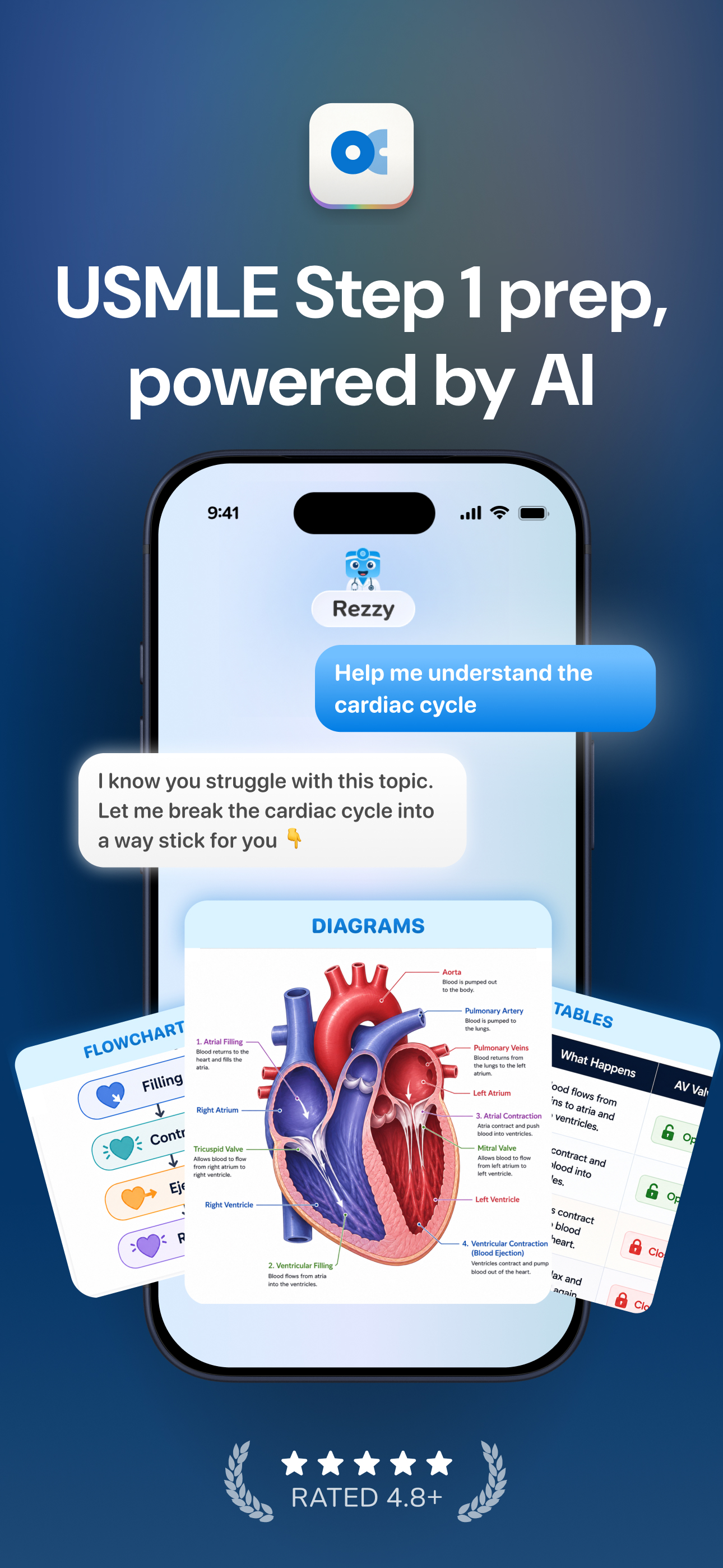 USMLE Step 1 Prep: Oncourse AI