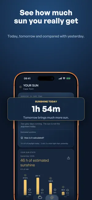 Sunshine: Weather & Rain Radar screenshot 3
