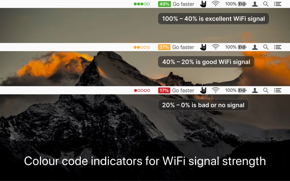 #5. WiFi Signal Strength: Wifiry (macOS) Podle: AppYogi Software