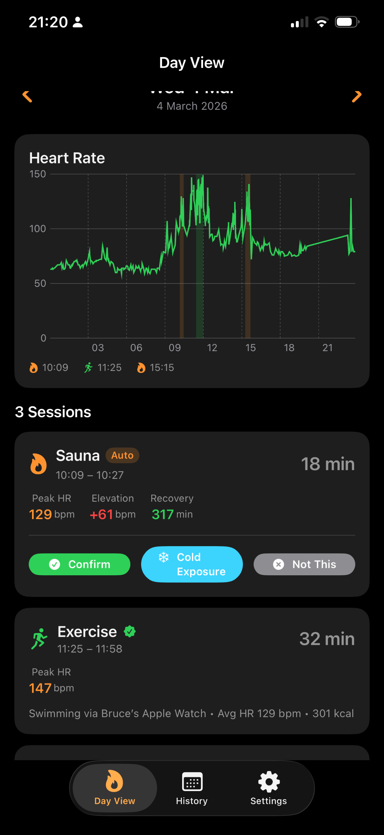 SaunaPro